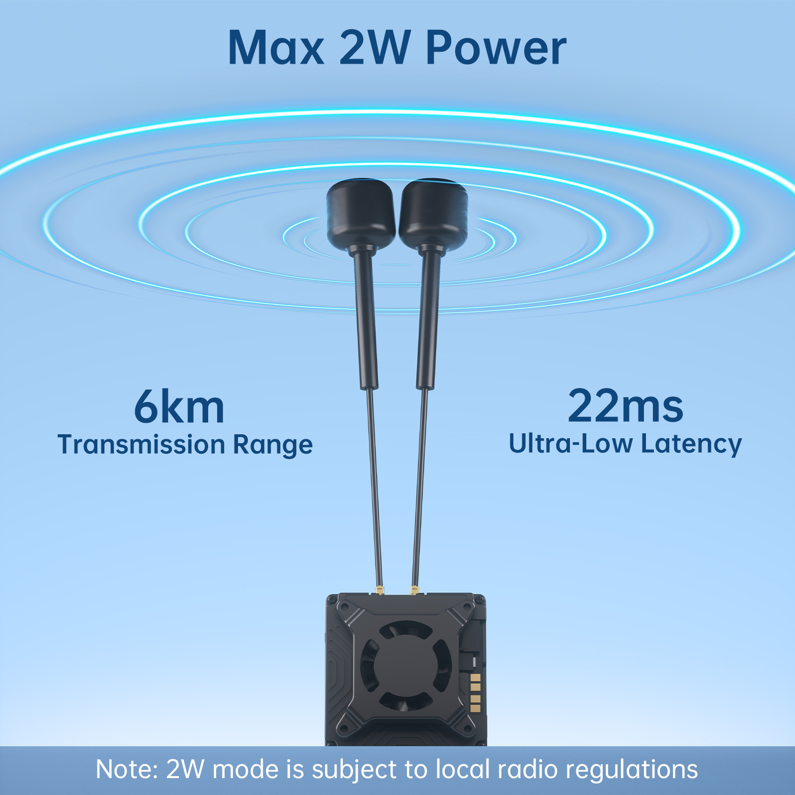 Walksnail Avatar Gt Kit 2W Vtx - طقم Caddx Walksnail Avatar GT مع